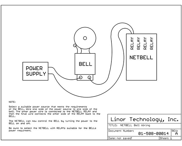 NETWORK PROGRAMMABLE SIGNAL BELL TIMER|Edwards Sound | Edwards Sound ...
