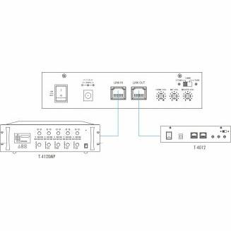 4 Zone Remote Paging Microphone|Edwards Sound | Edwards Sound Systems