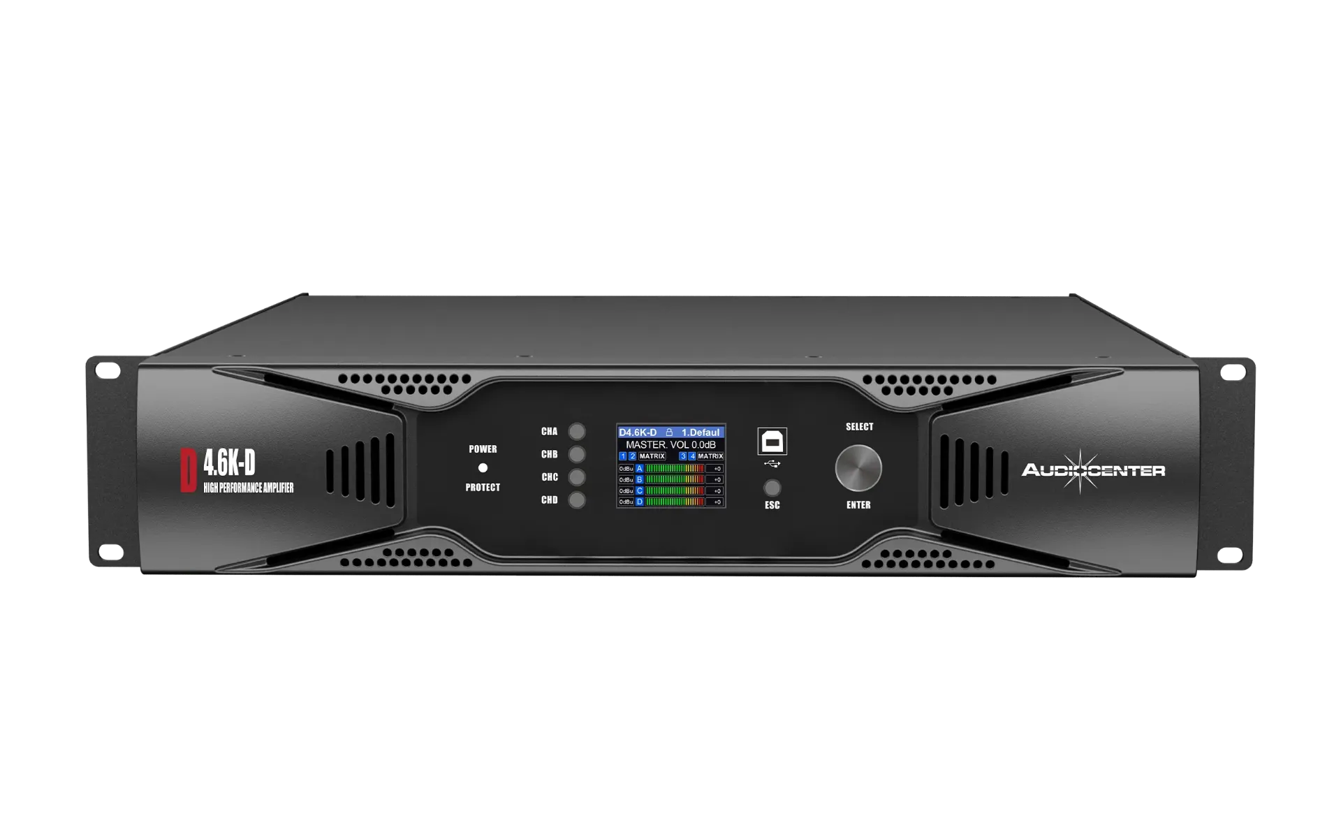 D Series amplifiers