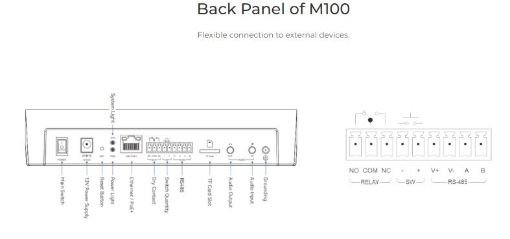 Picture of Desk Microphone Paging Console with LCD